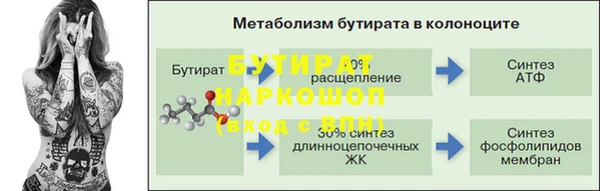 spice Бронницы